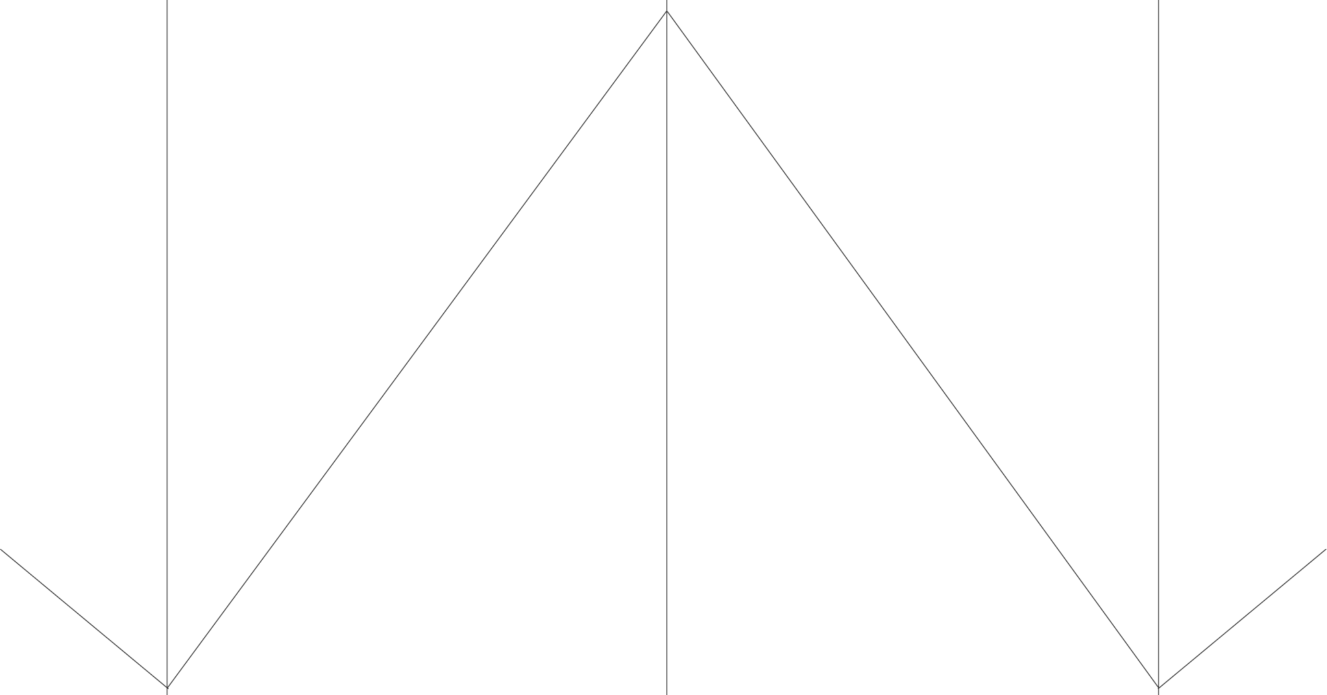 Pattern 2